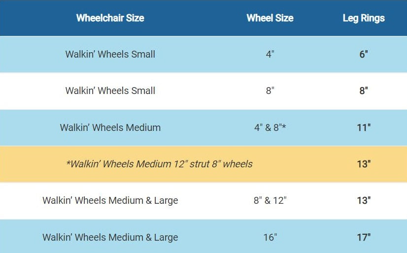 Rear Harness - Leg Rings Sizes