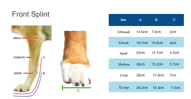 Walkin’ Full Dog Leg Splint - ZOOMADOG