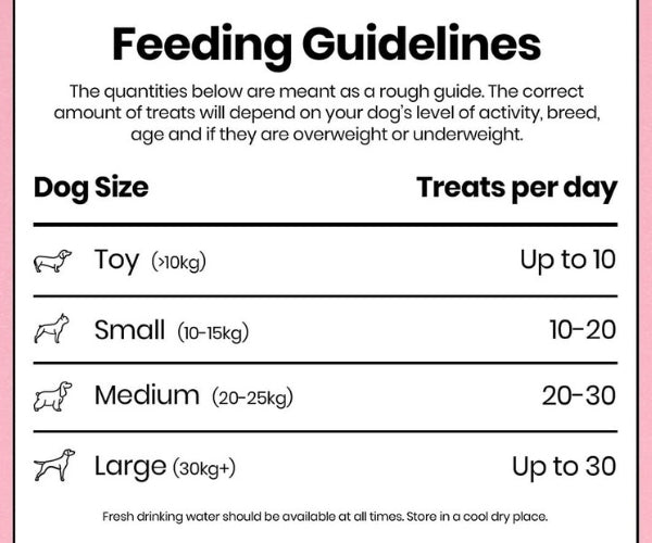 Pooch & Mutt Calming Probiotic Meaty Treats for Dogs 120g