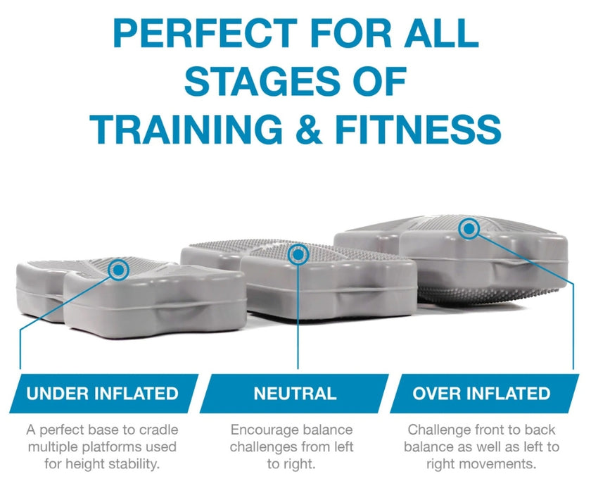 Blue-9 Dog Propel Air Platform - Inflatable Balance & Conditioning Platform for Strength, Stability & Rehabilitation Training