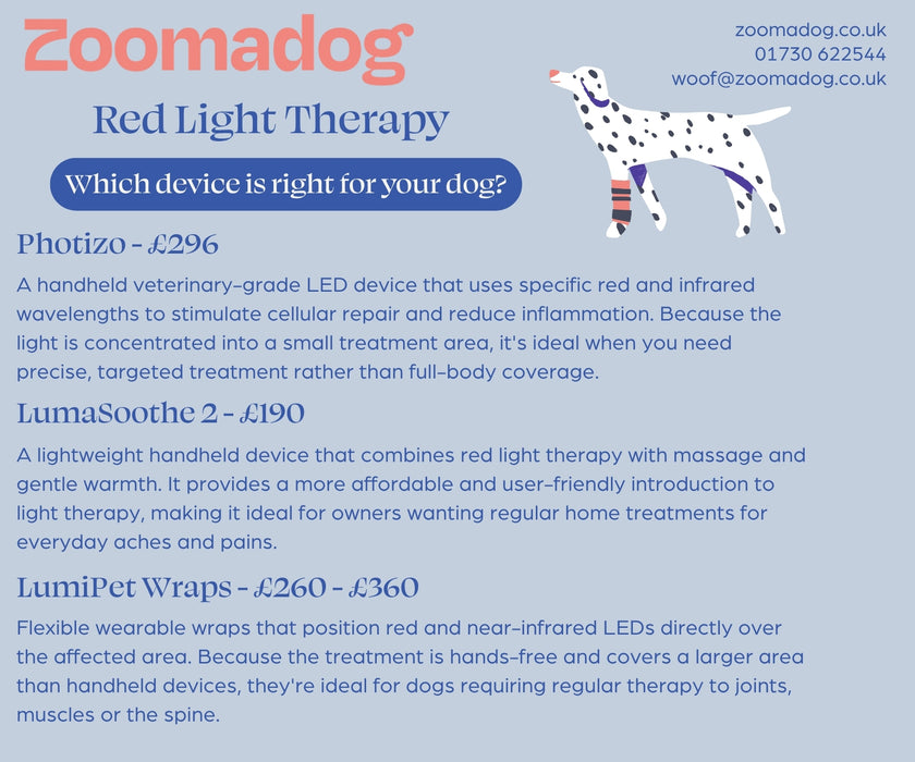 HEALED Pain Relief Coat for Dogs - For Arthritis, Inflammation and Joints using Revolutionary LED