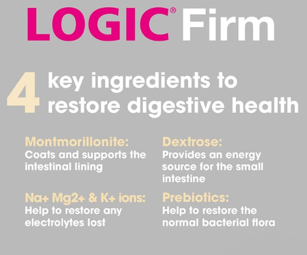 Logic Firm Digestive Support Paste for Dogs - Probiotic for Managing Digestive Upset 24ml or 60ml