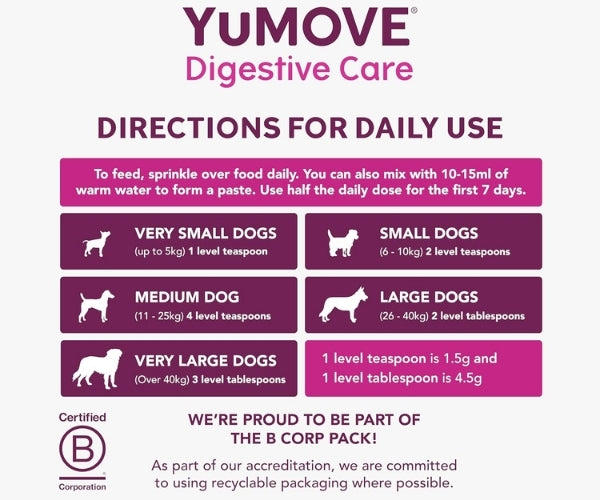 YuMOVE Digestive Care Probiotic & Fibre Powder for Dogs - Supports Anal Gland Health 180g