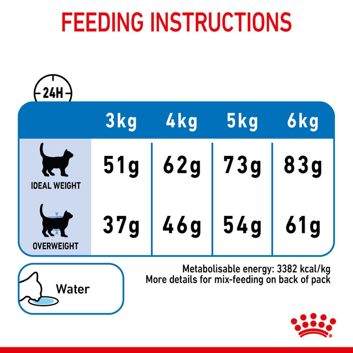 Royal Canin Light Weight Care Cat Food 400g