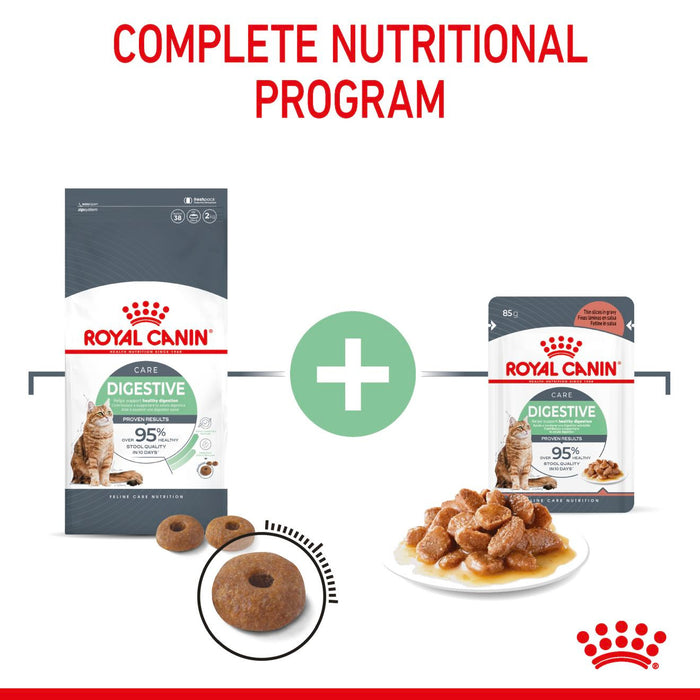 Royal Canin Digestive Care Cat Food 400g