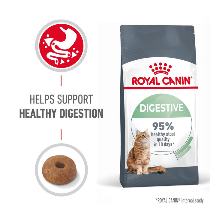 Royal Canin Digestive Care Cat Food 400g