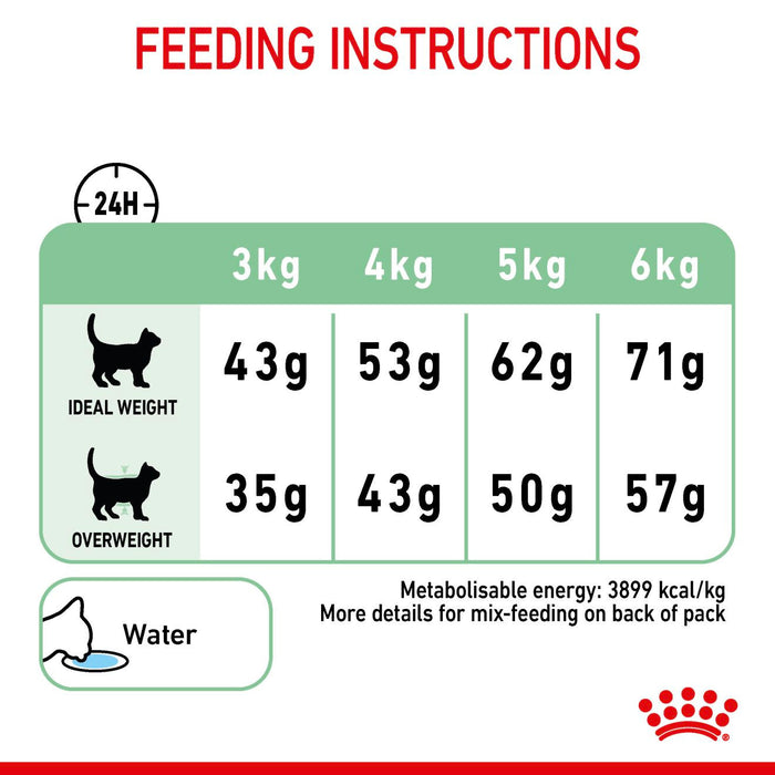 Royal Canin Digestive Care Cat Food 400g