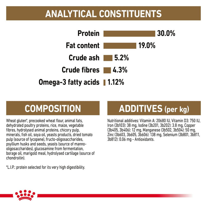 Royal Canin Ageing 12+ Cat Food 400g