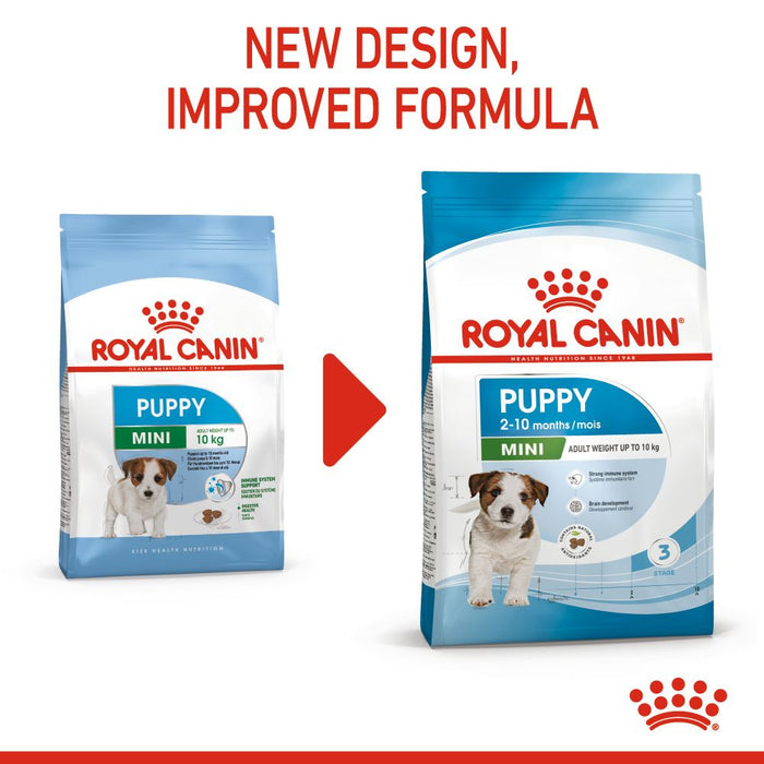 Royal Canin Mini Puppy Dog Food 800g