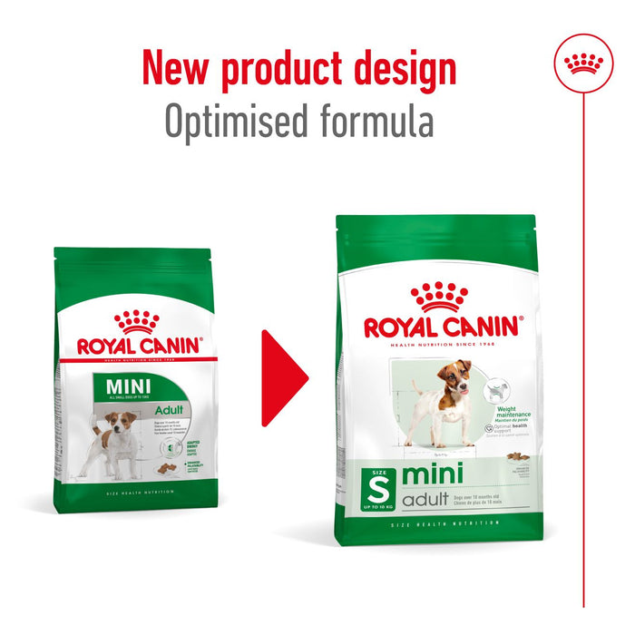Royal Canin Mini Adult Dog Food 2kg