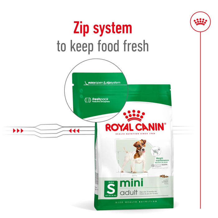 Royal Canin Mini Adult Dog Food 2kg