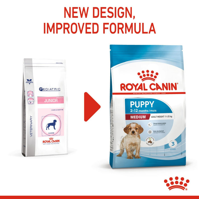 Royal Canin Medium Puppy Dog Food 3kg