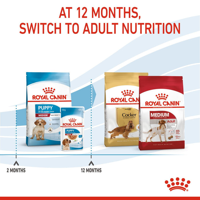 Royal Canin Medium Puppy Dog Food 3kg