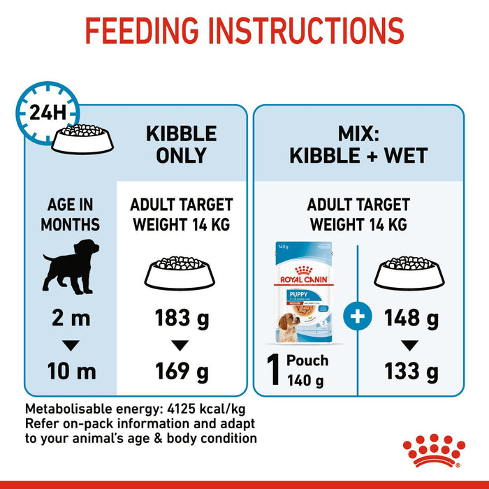 Royal Canin Medium Puppy Dog Food 3kg