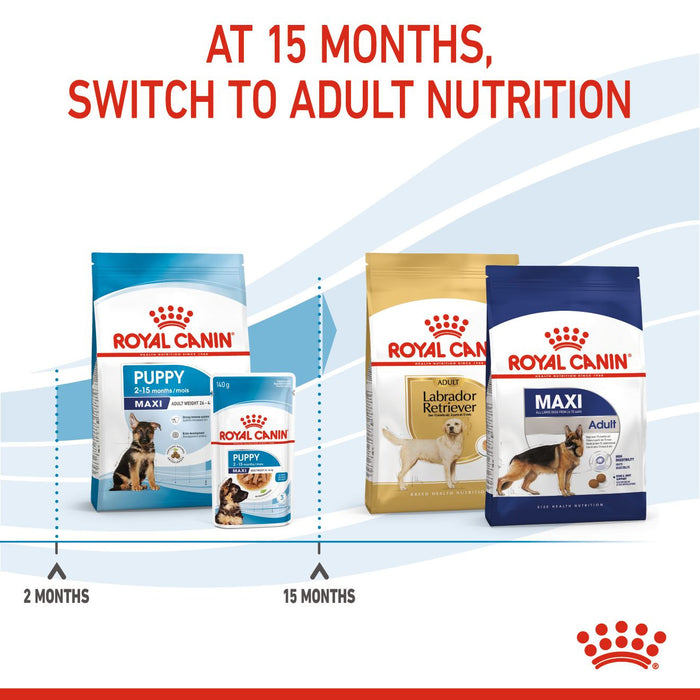Royal Canin Maxi Puppy Dog Food 3kg