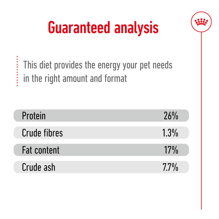 Royal Canin Maxi Adult Dog Food 3kg