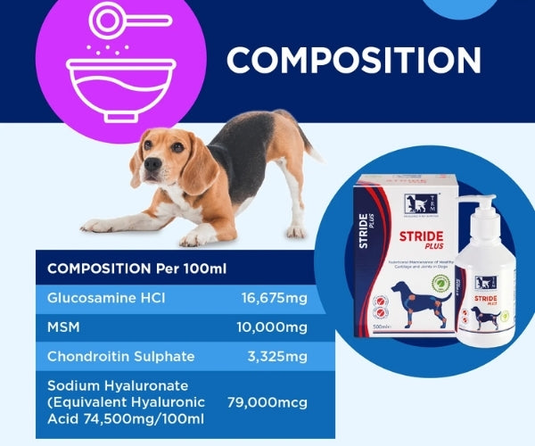TRM Pet Stride Plus Liquid Supplement for Dogs - Maintains Healthy Cartilage & Joints 200ml or 500ml