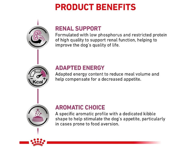 ROYAL CANIN Veterinary Health Nutrition Renal Dry Dog Food