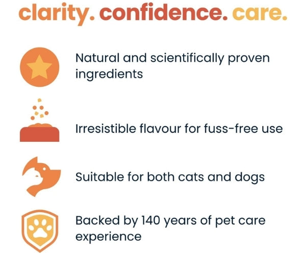 Seraquin Digest Paste for Dogs - Supports Healthy Digestion & Balances Your Dog's Gut 30ml