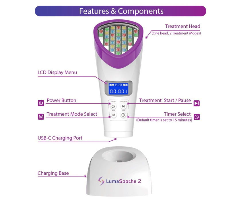 LumaSoothe Dog Light Therapy Device - Handheld LED Therapy for Pain Relief, Inflammation Reduction & Skin Healing