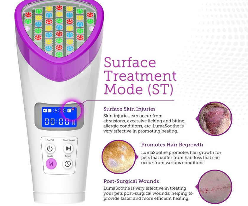 LumaSoothe Dog Light Therapy Device - Handheld LED Therapy for Pain Relief, Inflammation Reduction & Skin Healing