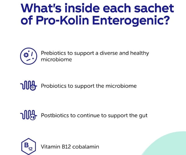 Protexin Pro-Kolin Enterogenic - Pre & Probiotic Powder for Dogs 30 or 60 Sachets