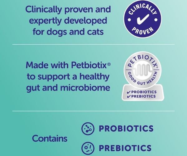 Protexin Synbiotic D-C - Gastrointestinal Support for Dogs 50 Capsules