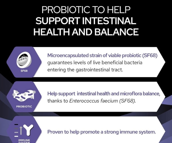 Purina Pro Plan FortiFlora Probiotic for Dogs - Support for Troublesome Tummies 7 or 30 Sachets