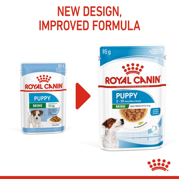 Royal Canin Mini Puppy Dog Food Chunks In Gravy 85g x 12 Pouches