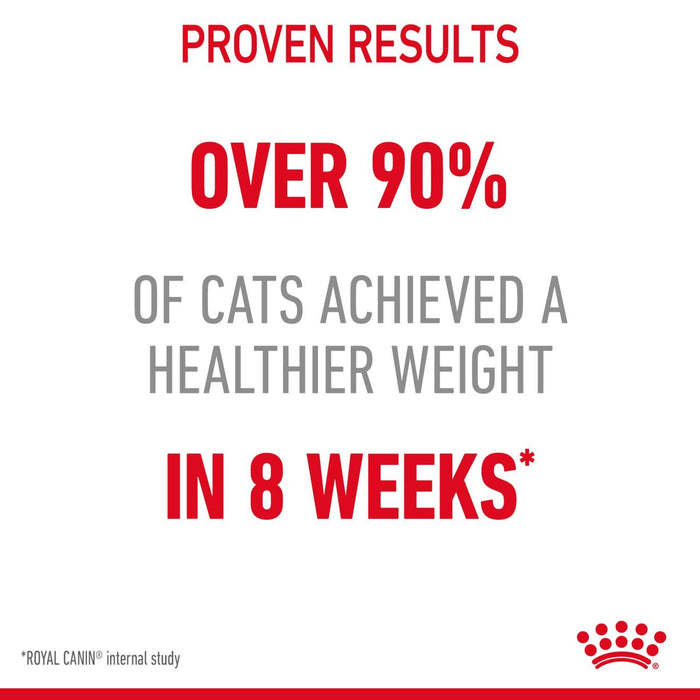 Royal Canin LightWeight Care Thin Slices in Gravy Cat Food 85g x 12 Pouches
