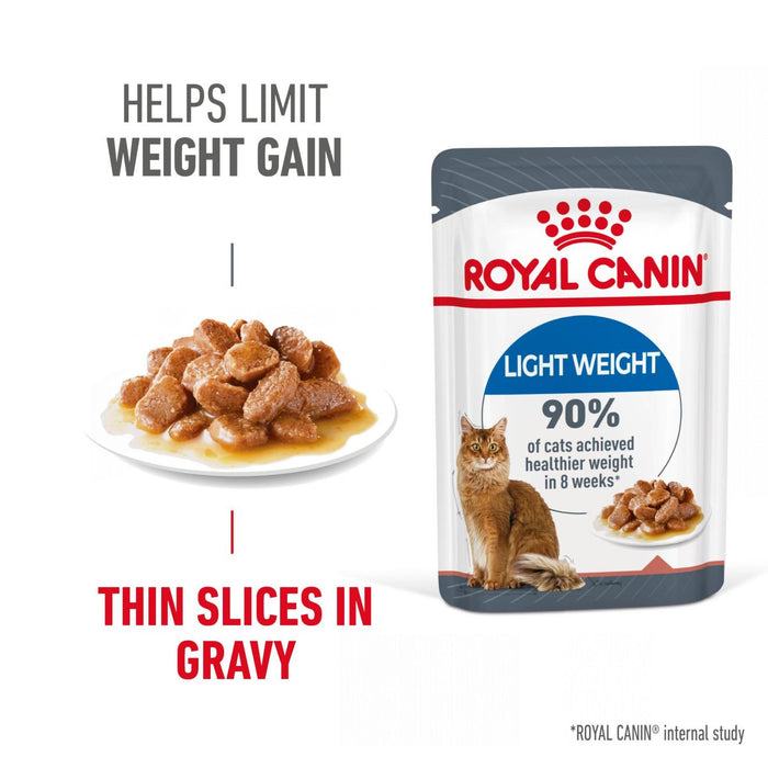 Royal Canin LightWeight Care Thin Slices in Gravy Cat Food 85g x 12 Pouches