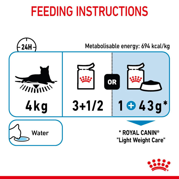 Royal Canin LightWeight Care Thin Slices in Gravy Cat Food 85g x 12 Pouches