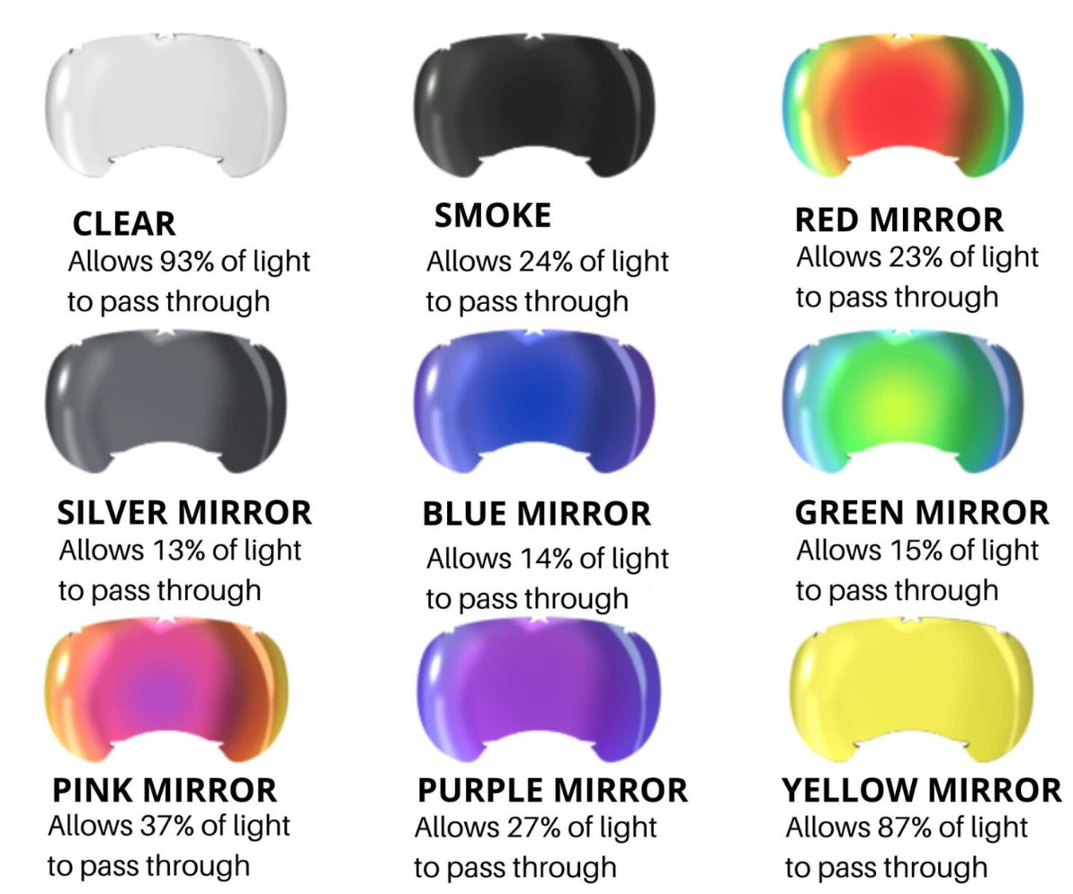 Rex Specs Spare Lenses - Excellent at Reducing Light (Dog Sunglasses ...