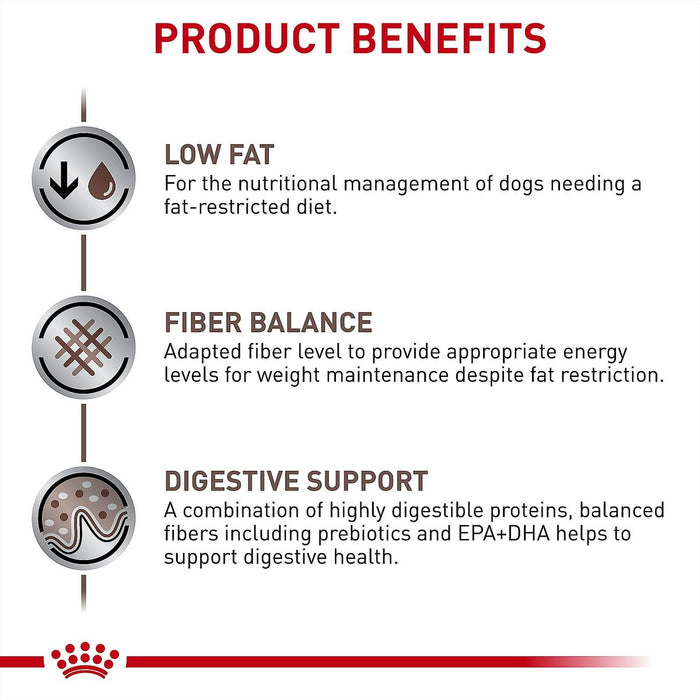 ROYAL CANIN® Dog Food Low Fat Gastrointestinal Veterinary Health Nutrition