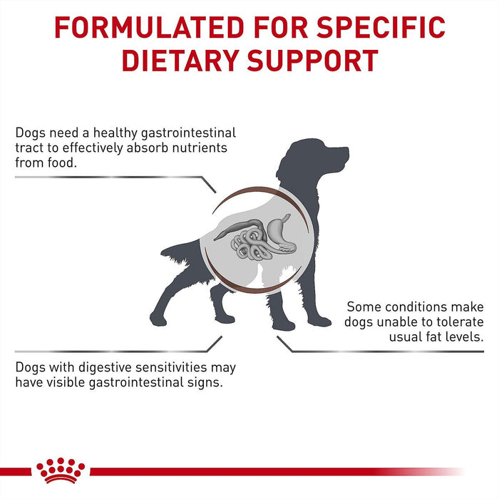 ROYAL CANIN® Dog Food Low Fat Gastrointestinal Veterinary Health Nutrition